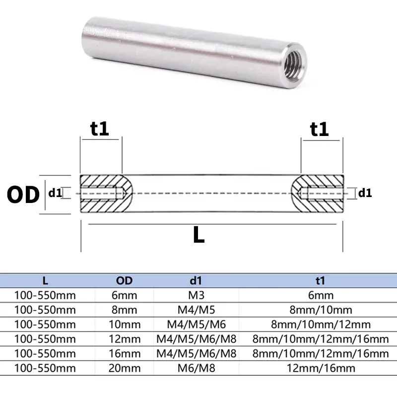 2 szt. Wał optyczny z gwintem  – Linear Rod 8Mm recenzja i cena