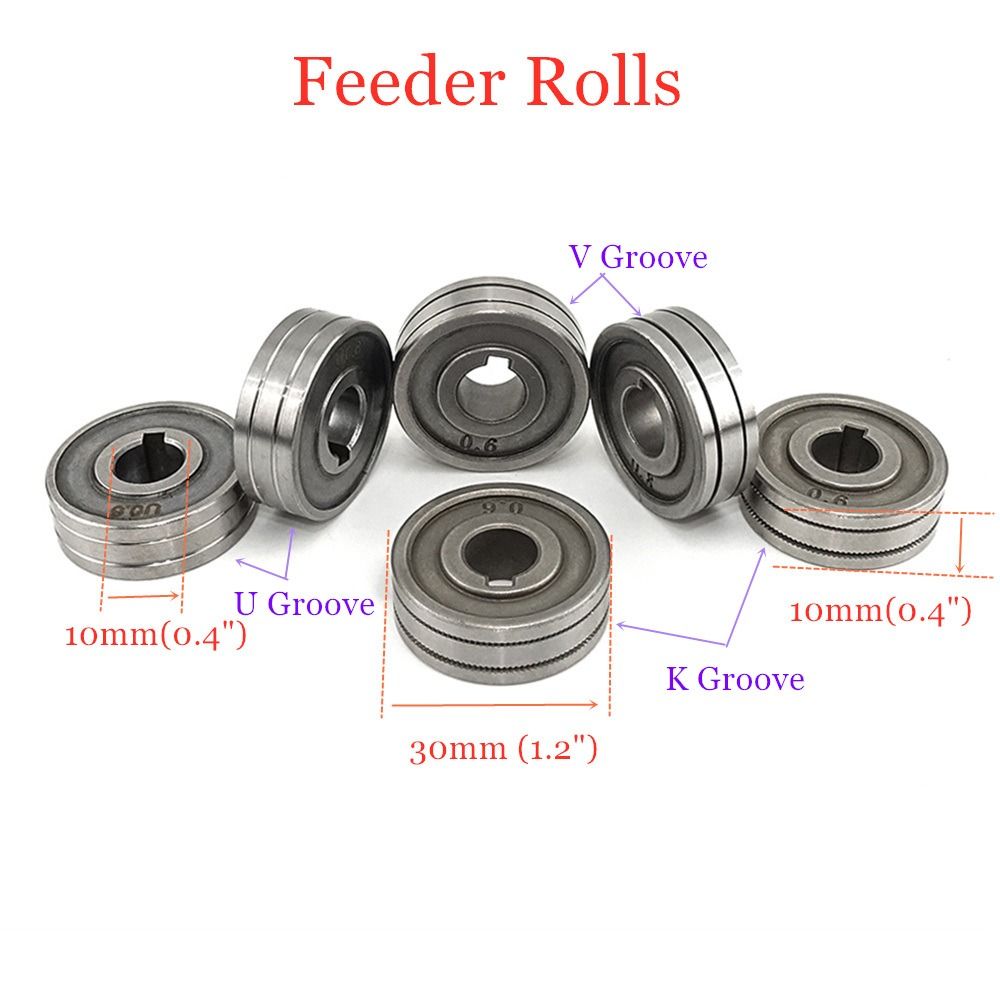 Akcesoria spawalnicze 0,6 mm 0 – V Slot Wheel recenzja i cena