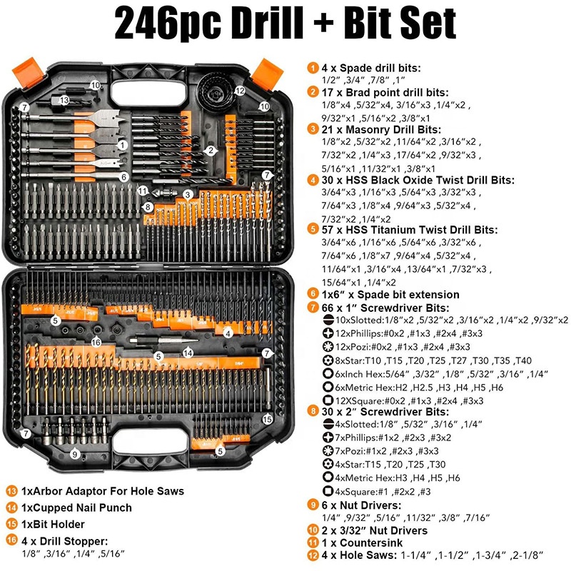 Zestaw wierteł 246 szt. o wyso – Drill Bit Set recenzja i cena